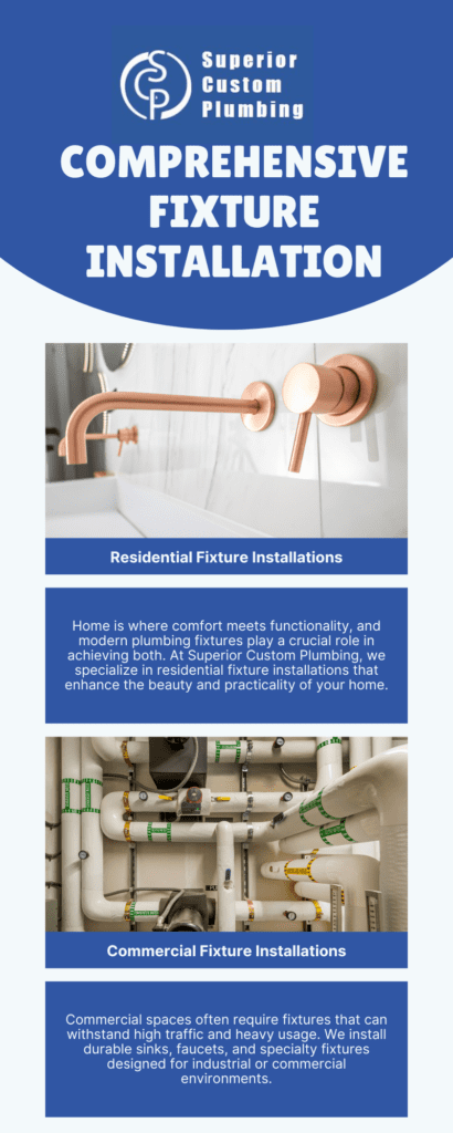 Residential Fixture Installations Everett